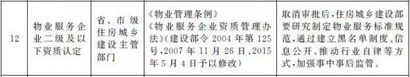 國務(wù)院關(guān)于第三批取消中央指定地方實施行政許可事項的決定